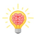 Brain in the light bulb. Creative concept. Idea. Brainstorm